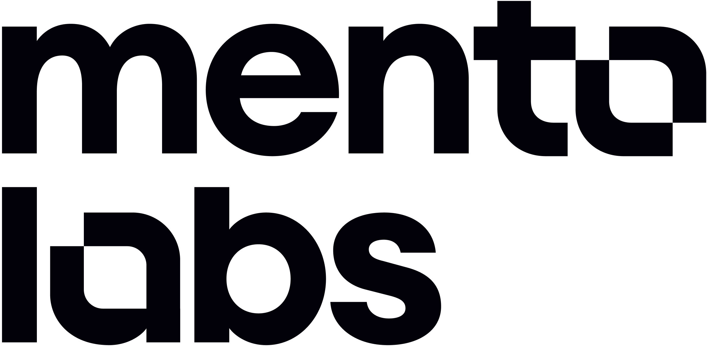 Logo Mento Labs - Digital Asset Solutions